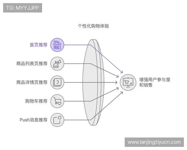 乐鱼网娱乐不断创新内容形式满足用户多样化娱乐需求提升用户粘性 乐鱼网娱乐不断创新内容形式满足用户多样化娱乐需求提升用户粘性