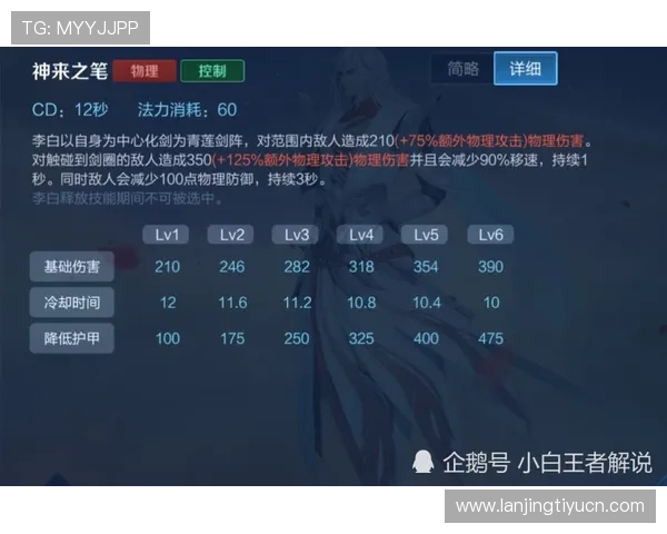 乐鱼百家乐高额返水政策解析让玩家享受更多实在优惠的秘诀 乐鱼百家乐高额返水政策解析让玩家享受更多实在优惠的秘诀