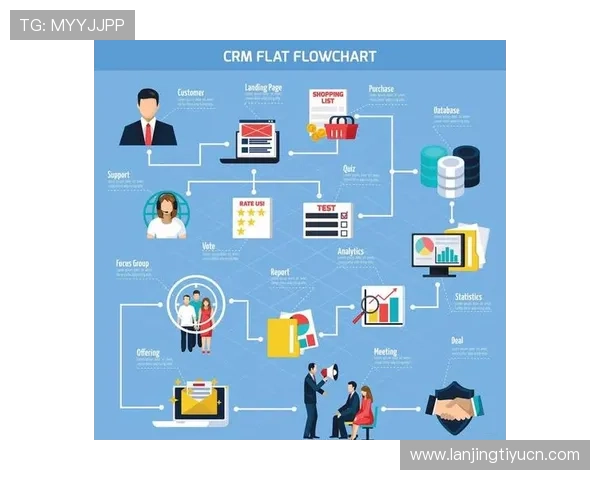 大满贯登录系统介绍，提升你的游戏体验和每日奖励获取效率的方法
