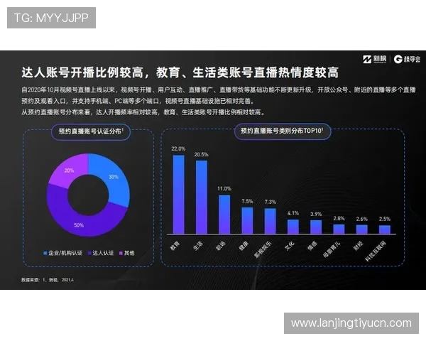 海星直播中文站推出多样化直播主题，满足不同用户的多元需求