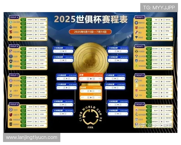 2026年足彩世俱杯赛程安排及比赛时间安排的详细规划与注意事项 2026年足彩世俱杯赛程安排及比赛时间安排的详细规划与注意事项