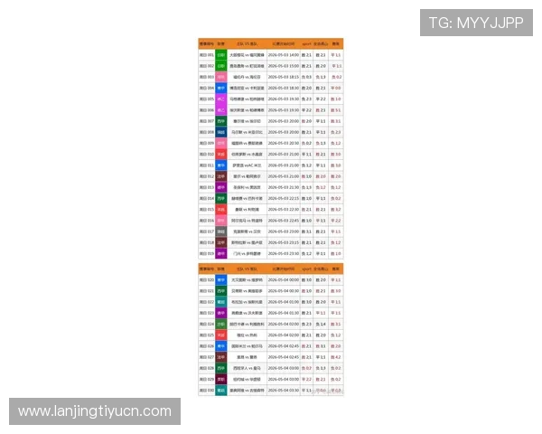 中国足彩即时比分免费查询，涵盖全国各大联赛，快速获取最新比赛结果与数据分析