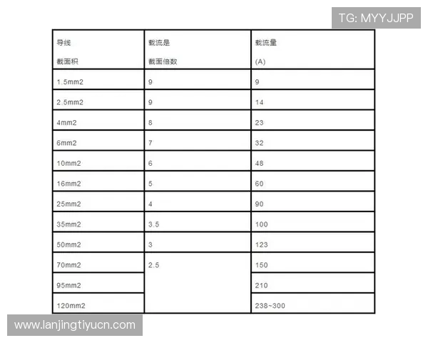 如何准确计算竞猜足球中奖金额的倍数提升方法与注意事项