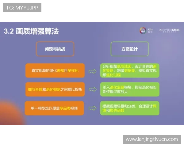 如何通过利博体育娱乐官网入口网址顺利注册并享受优质体育赛事体验