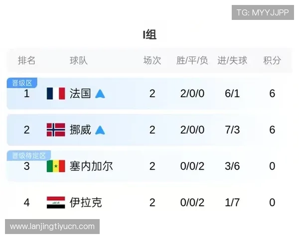 世界杯乌拉圭对佛得角赛前新闻发布会现场实录与两队最新备战动态 世界杯乌拉圭对佛得角赛前新闻发布会现场实录与两队最新备战动态