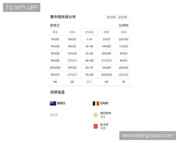 世界杯新西兰对比利时比赛胜负预测分析与赛前专家预测指南